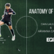 Graphic with a soccer field in the background. There is a cutout photo of Pietra Tordin and text that reads "Anatomy of a Goal" with the names Dan Lauletta and Arianna Cascone.